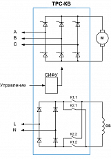 ТРС-КВ-230-220-1600-50