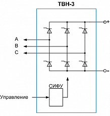 Выпрямитель ТВН-3-230-250