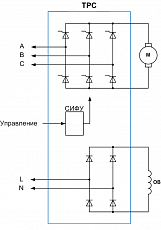 ТРС-460-220-2000-50